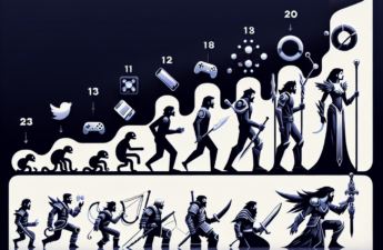 Origins and Evolution of Mobile Legends: A Deep Dive into Its Background